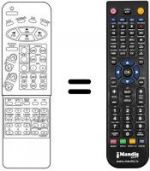Télécommande équivalente Daewoo DTY2898TF / SC