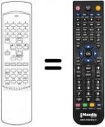 Télécommande équivalente RC0460