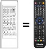 Télécommande équivalente RC1053E