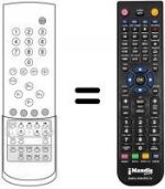 Télécommande équivalente RC2204A