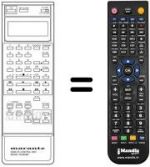 Télécommande équivalente RC693MV