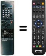 Télécommande équivalente Aiwa HV-FX3800