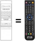 Télécommande équivalente RC98
