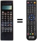 Télécommande équivalente RC-F
