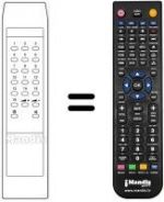 Télécommande équivalente RC-K143