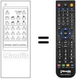 Télécommande équivalente RC-K144