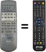 Télécommande équivalente RC-S100