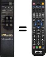 Télécommande équivalente RC-T770L
