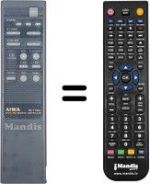 Télécommande équivalente RC-T790L