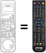 Télécommande équivalente Aiwa HV-F95AE