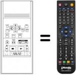 Télécommande équivalente RC-V240B