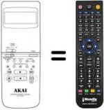 Télécommande équivalente RC-V252E