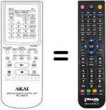 Télécommande équivalente RC-V580E