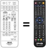 Télécommande équivalente RC-V67A
