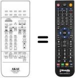 Télécommande équivalente RC-V74A