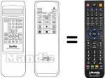 Télécommande équivalente RC-W212G