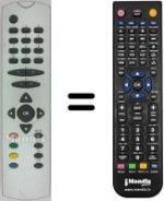 Télécommande équivalente Techwood CRTS821RF
