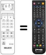 Télécommande équivalente RC1250