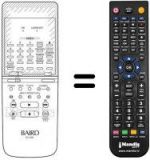 Télécommande équivalente RC143N