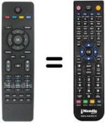 Télécommande équivalente Inno Hit RC1825