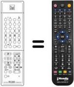 Télécommande équivalente RC200