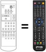 Télécommande équivalente RC206