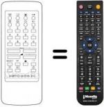 Télécommande équivalente RC210
