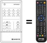 Télécommande équivalente Hitachi RC238