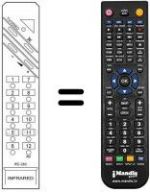 Télécommande équivalente RC282