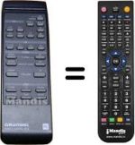 Télécommande équivalente RC3