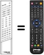 Télécommande équivalente RC3002