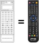 Télécommande équivalente Samsung RC5690