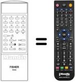 Télécommande équivalente RC642