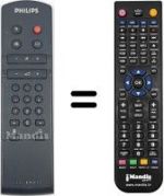 Télécommande équivalente Philips 52ZZ3533-38M