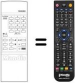 Télécommande équivalente RC688