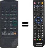Télécommande équivalente RC700