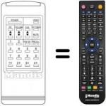 Télécommande équivalente RC95