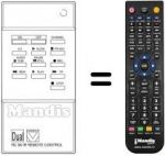 Télécommande équivalente RC96