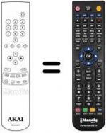 Télécommande équivalente Akai TV2021T