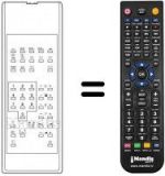 Télécommande équivalente RC-OSD