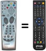 Télécommande équivalente RCT443MNS
