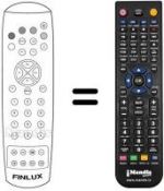 Télécommande équivalente Finlux CTW2827T