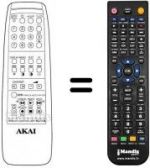 Télécommande équivalente Akai CT2157PT
