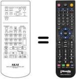 Télécommande équivalente RC-V426A