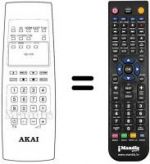 Télécommande équivalente Akai CT14W9P