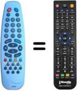 Télécommande équivalente RC1040