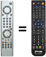 Télécommande équivalente Goodmans LD3755 HD