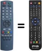 Télécommande équivalente RC2040