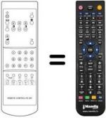 Télécommande équivalente RC207