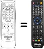 Télécommande équivalente JVC RC5205MX